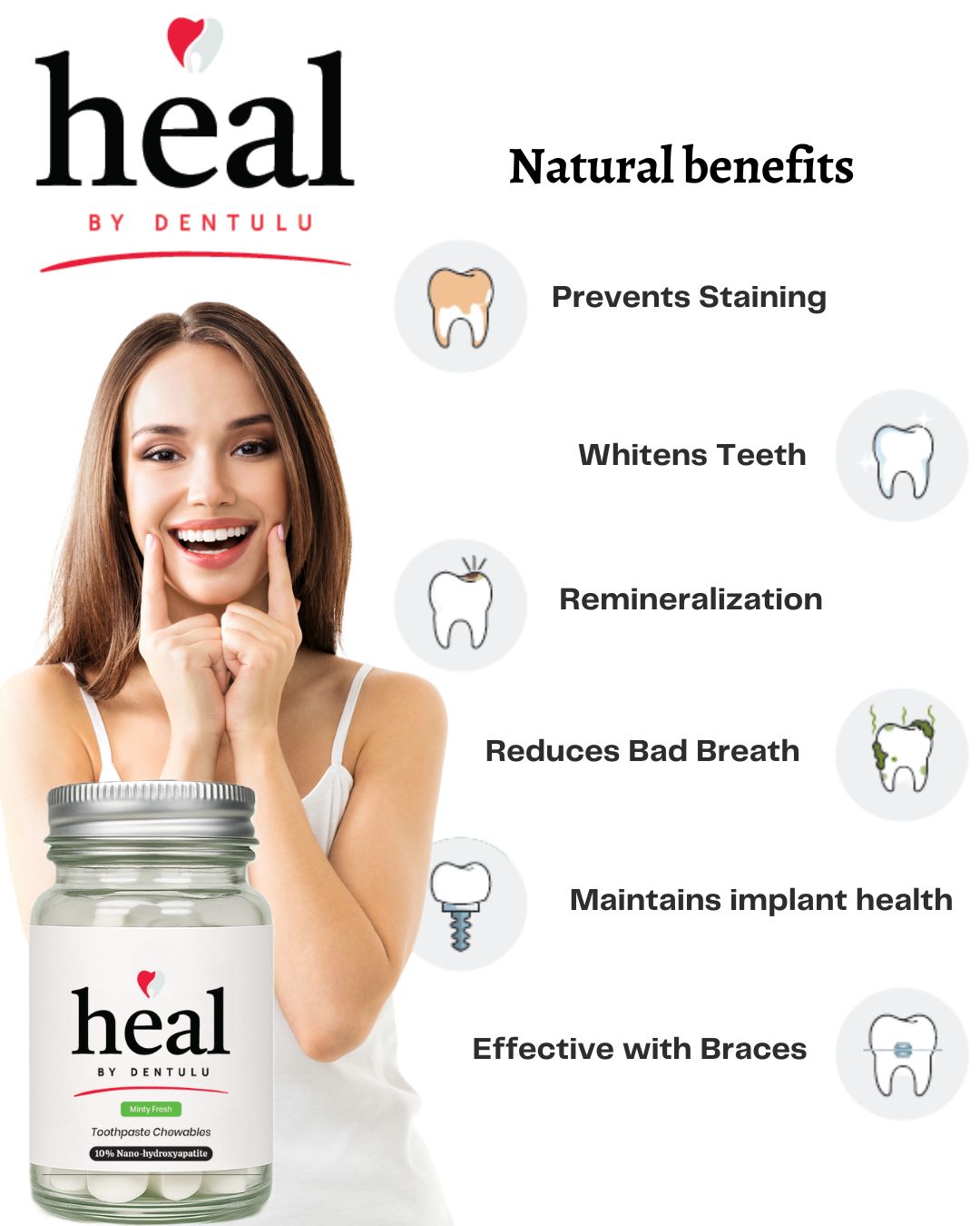 Heal- Toothpaste Chewable Bites (Bulk order of 12)