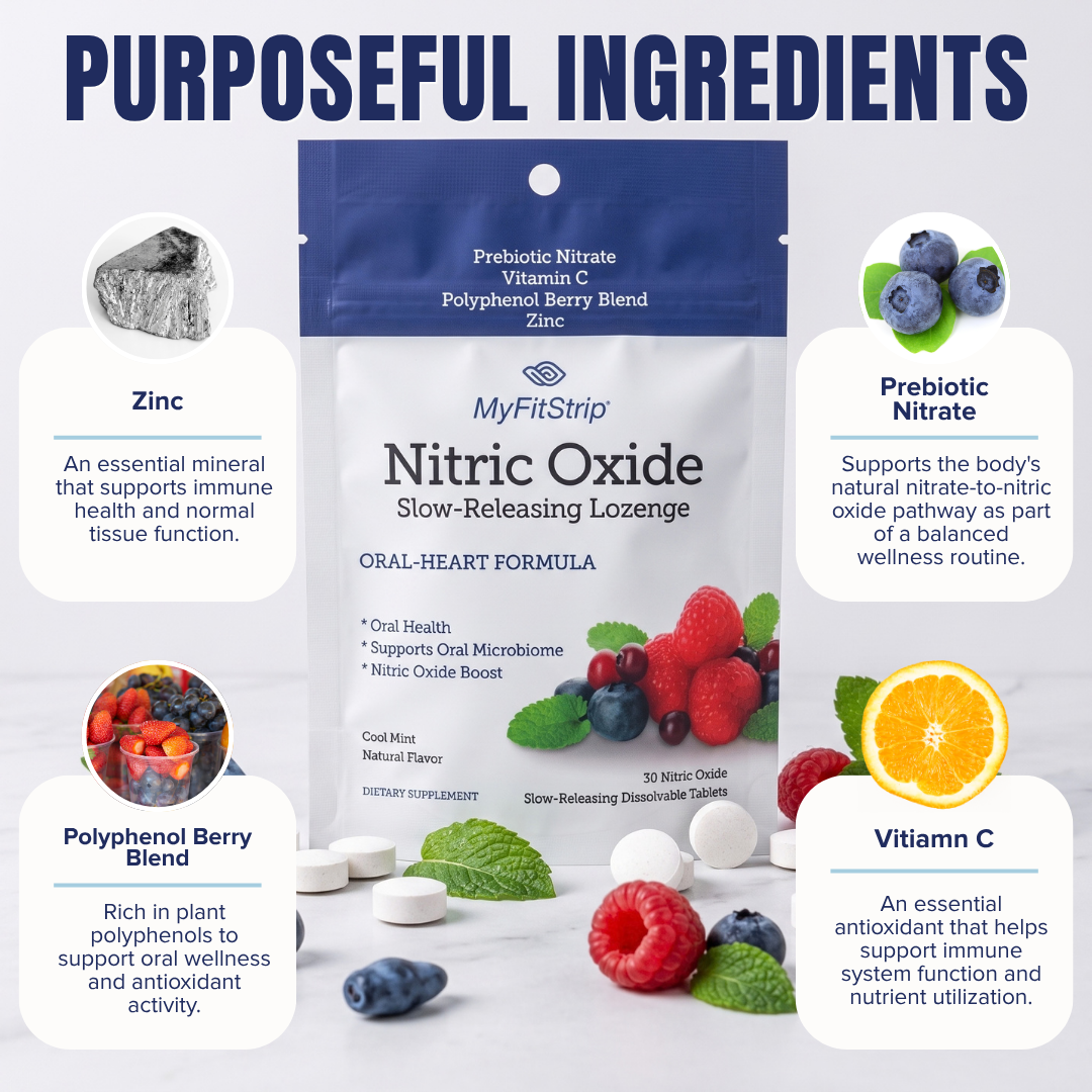 MyFitStrip Nitric Oxide oral supplement pouch centered on a white background with large blue headline text reading 'PURPOSEFUL INGREDIENTS.' The pouch is white and blue, and the image includes callout circles and ingredient photos for Zinc, Prebiotic Nitrate, Polyphenol Berry Blend, and Viitam C, along with berries, mint, and tablets.