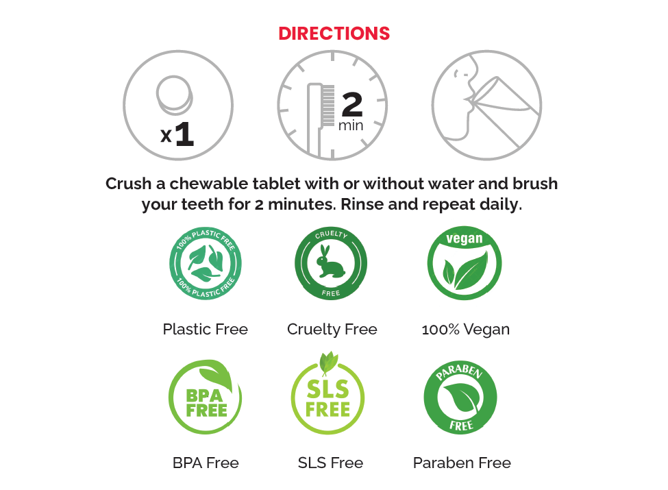 HEAL- Compact Toothpaste Chewable Bites- (Bulk order of 12)