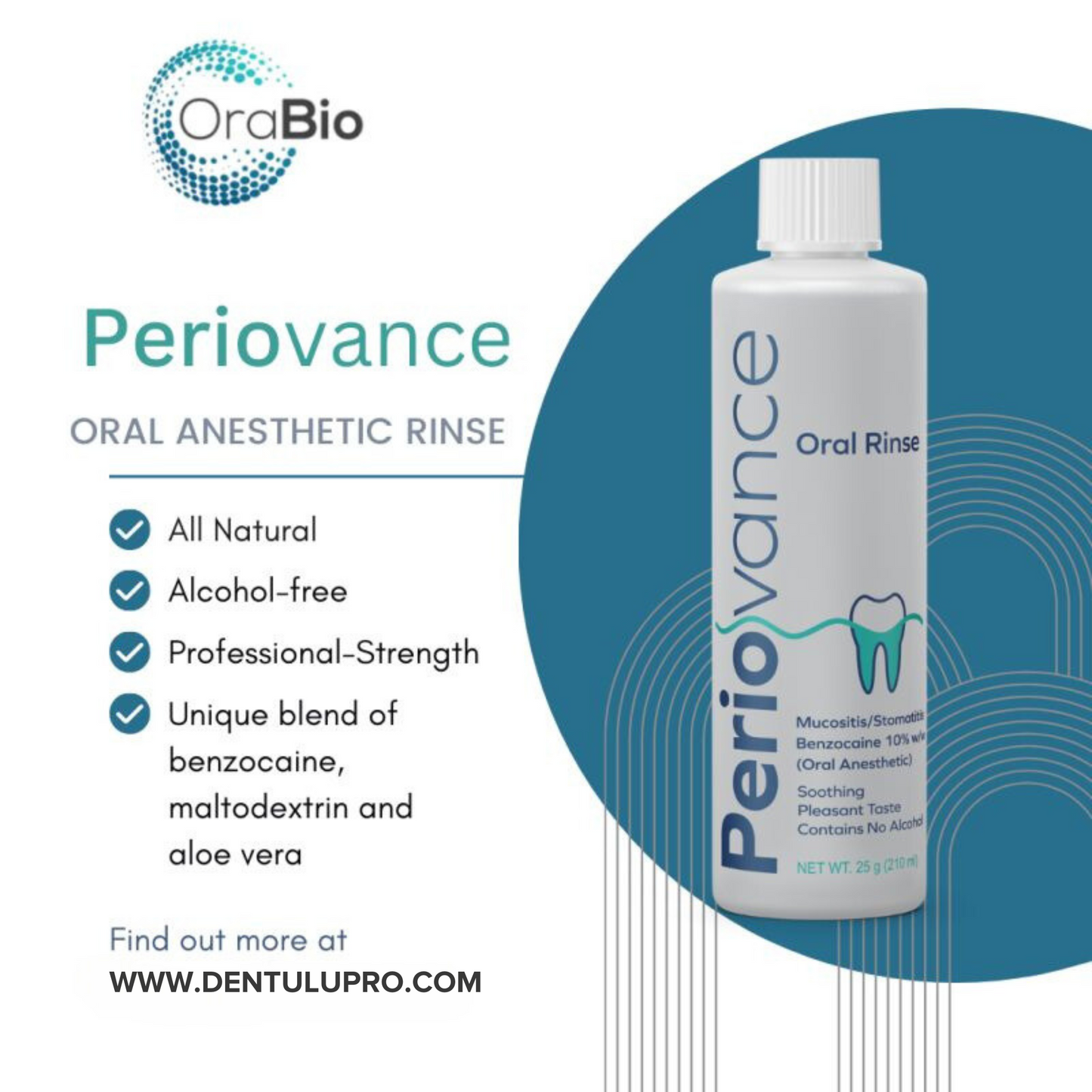 Periovance
