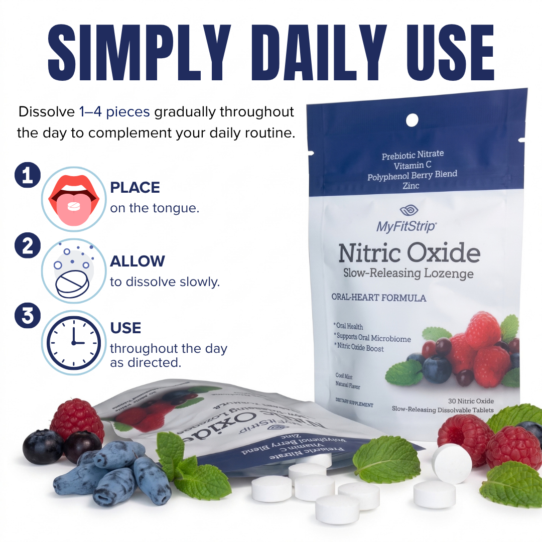 MyFillStrip Nitric Oxide slow-releasing lozenge pouch shown on a white background with usage instructions, loose white tablets, and fruit/berries. The image includes large text reading 'SIMPLY DAILY USE' and numbered steps for placement, dissolution, and use.