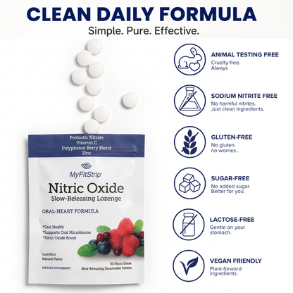 MyFitStrip Nitric Oxide oral-heart formula shown with its pouch packaging, loose white tablets, and a column of benefit icons on a white background.