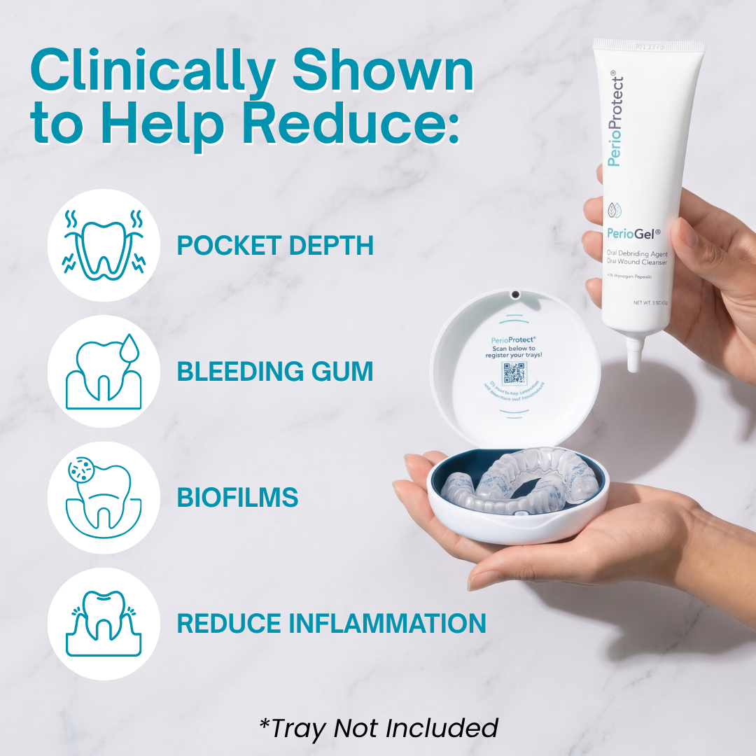 Perio Gel