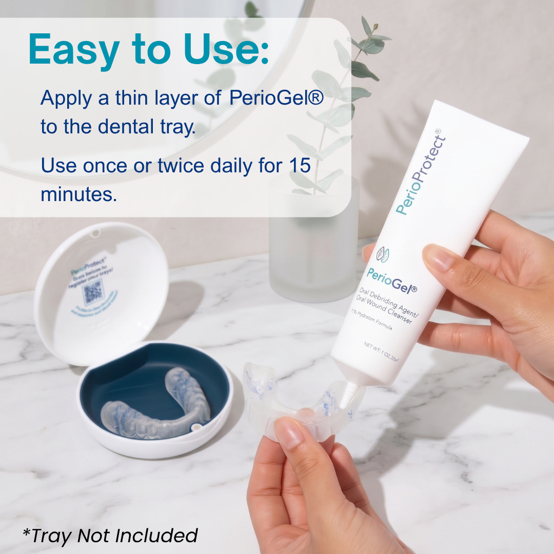 Perio Gel