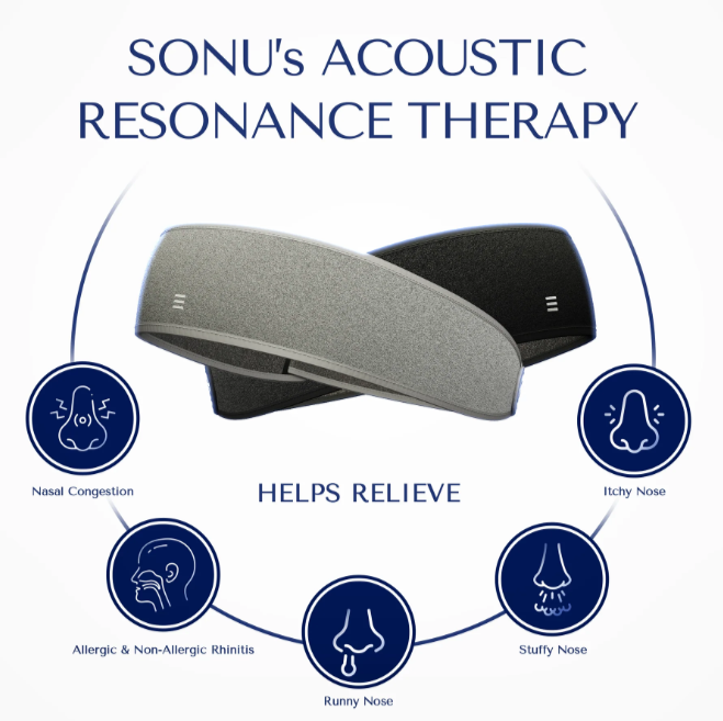 SONU Band- Wearable Sound Therapy Device