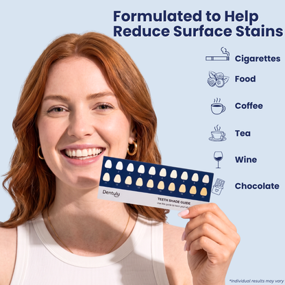 Dentulu 6D Whitening Strips - Dental Whitening Kit